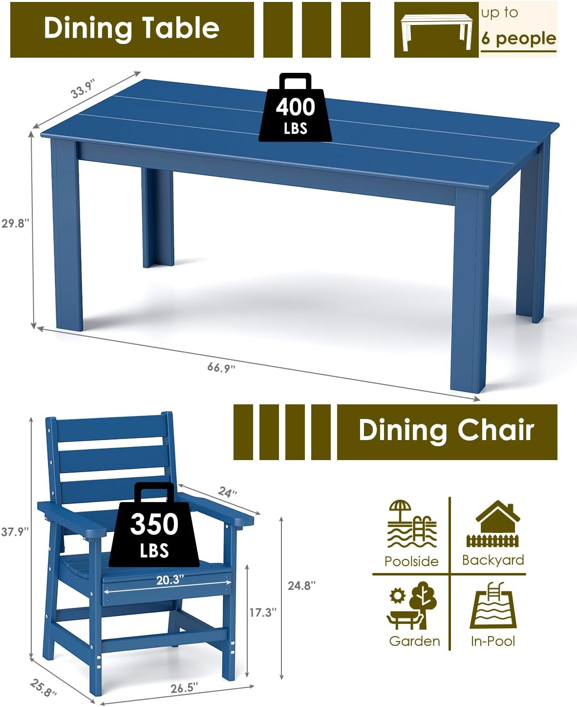 7pc HDPE Blue Dining Set Six Chairs Umbrella Hole