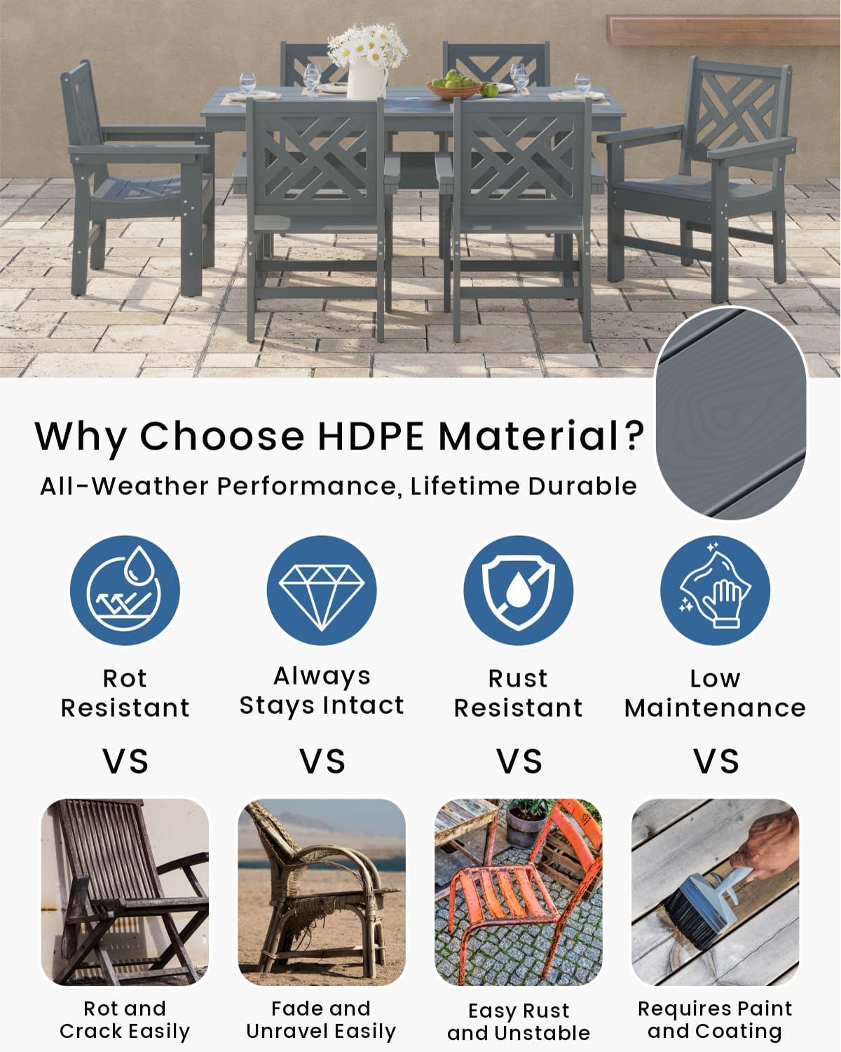 7pc Grey HDPE Dining Set Six Chairs Umbrella Hole