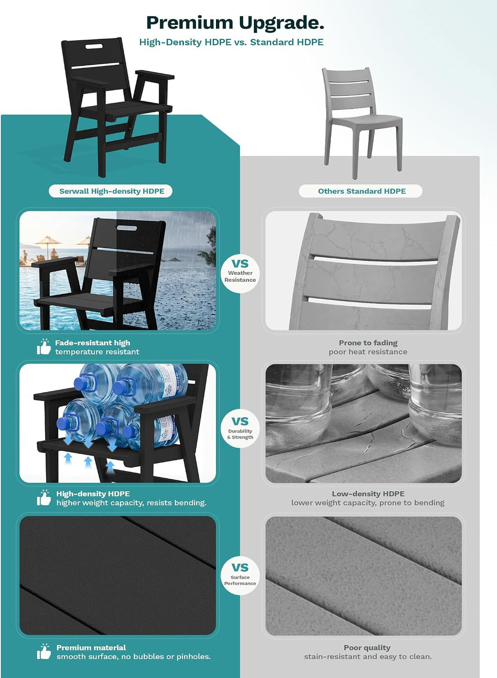 10pc HDPE Dining Set Black Eight Chairs Umbrella